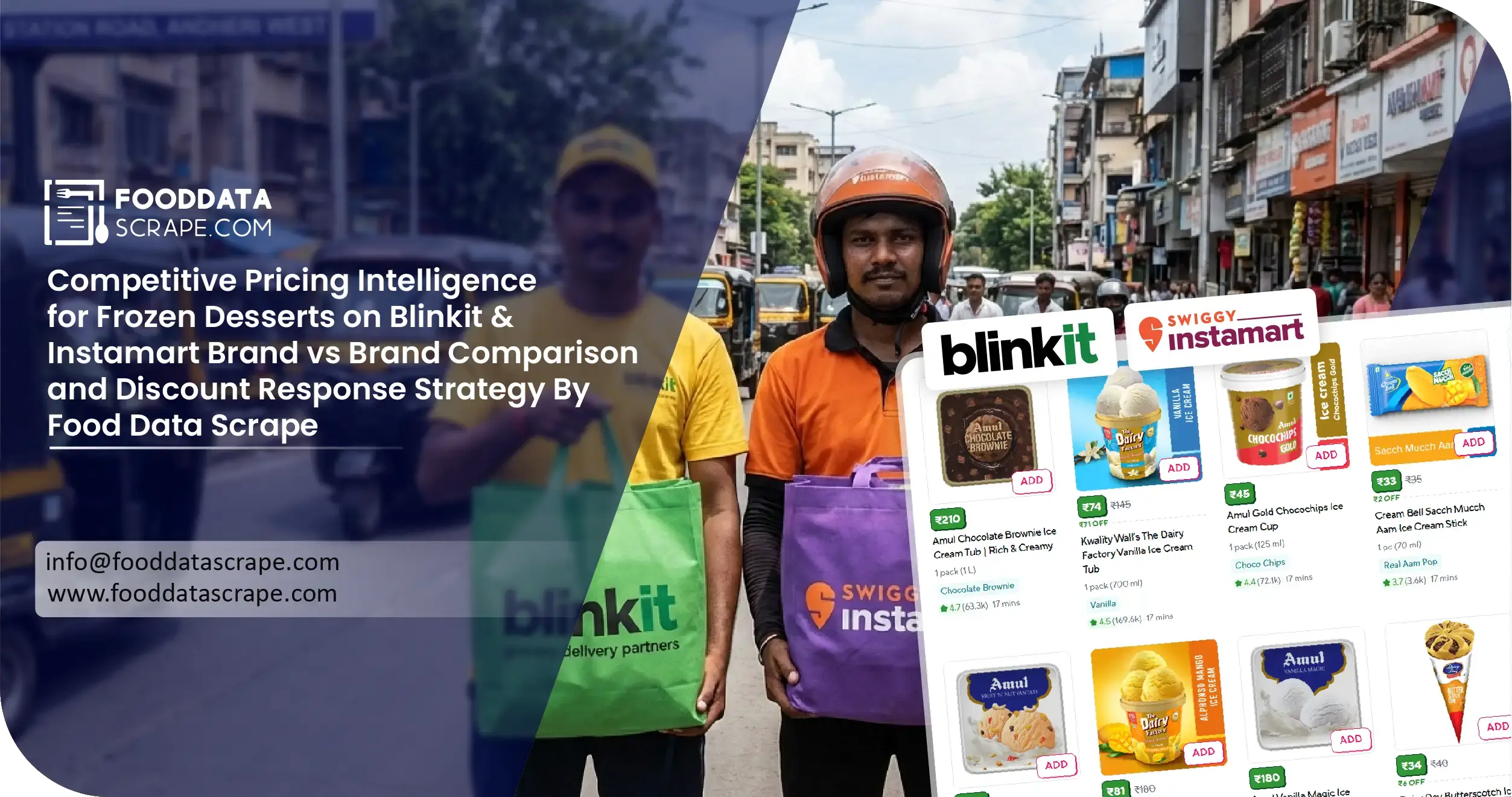 Frozen Desserts Pricing Intelligence on Blinkit and Instamart